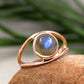 Solid 925 Sterling Silver Natural Gemstone Jewelry,Evil Eye Ring,Natural Gemstone Labradorite Ring,Birthday Gift,Daily Wear Ring Gift